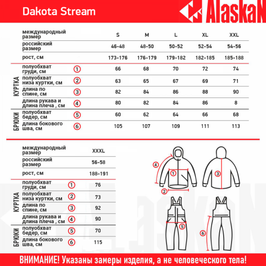 Костюм зимний Alaskan Dakota Stream L мор.волн/cер/черн (куртка+ полукомбинезон)