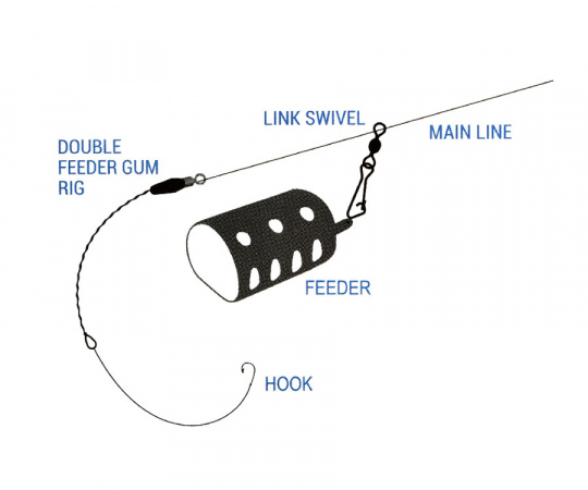 FLAGMAN Амортизатор для фидера Feeder Gum Rig Ready 12cм d0,8мм 2шт