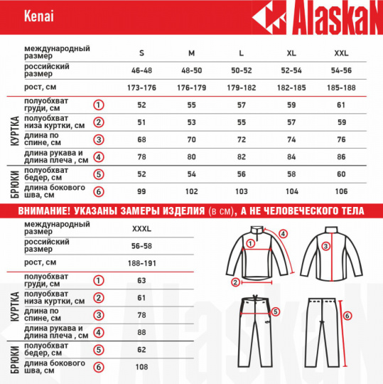 Микрофлисовый комплект Alaskan Kenai черный   S