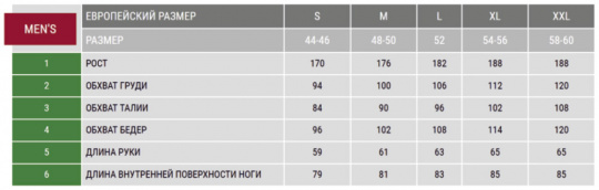 F-FISHING Термо-белье Fleece серое XL